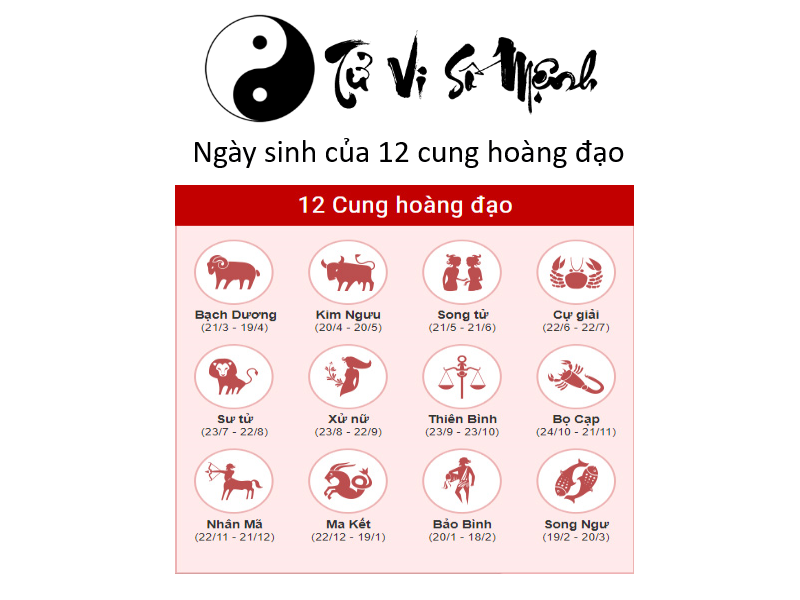 12 CUNG HOÀNG ĐẠO