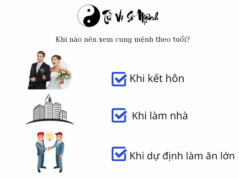 xem cung mệnh theo tuổi