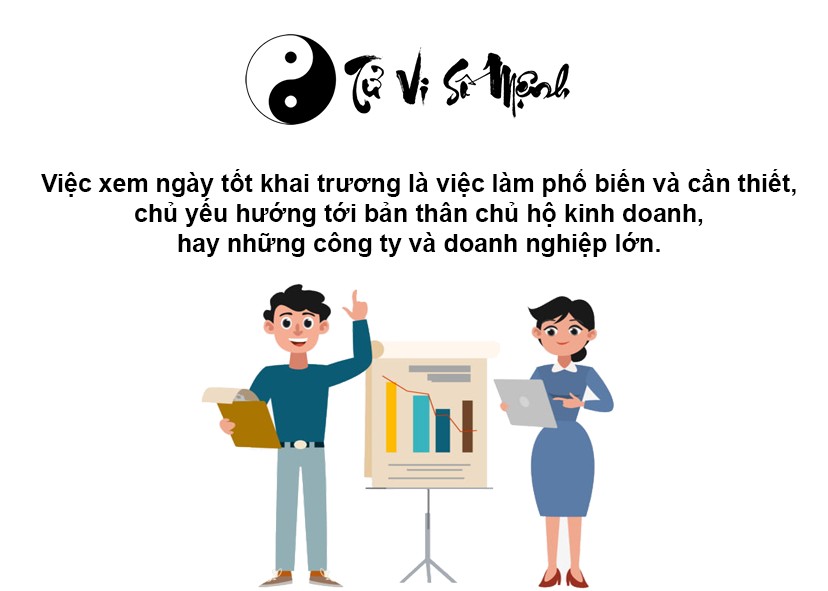 Xem ngày tốt khai trương buôn bán và mở hàng