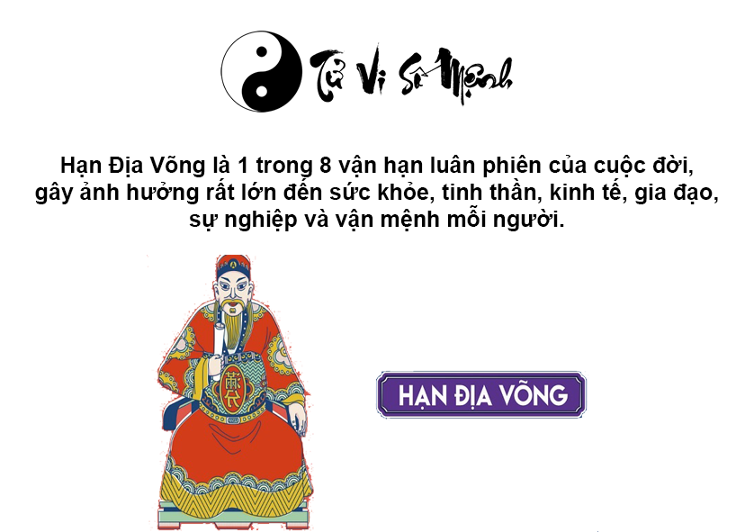 Hạn Địa Võng là gì và cách hóa giải hạn Địa Võng