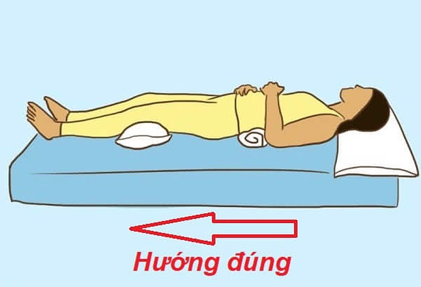 xem hướng phòng ngủ