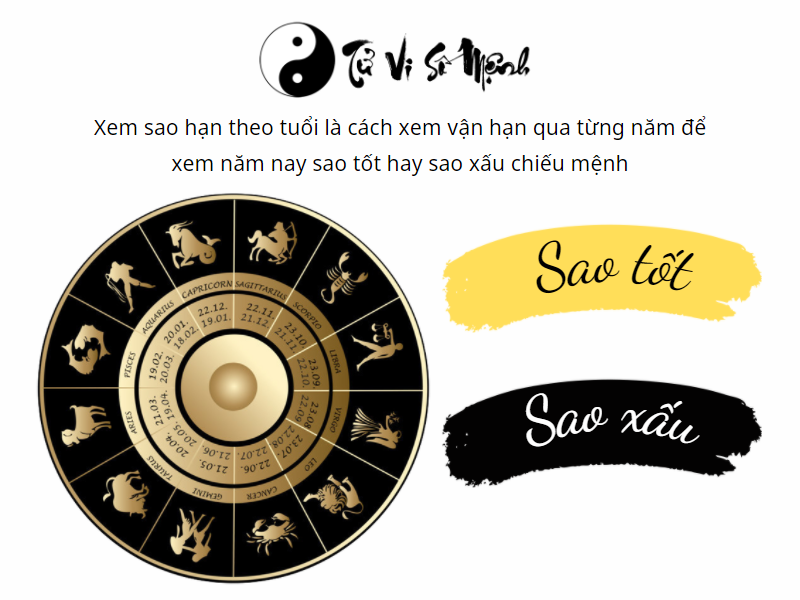 xem sao hạn theo tuổi