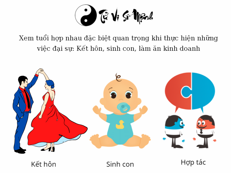 xem tuổi hợp nhau