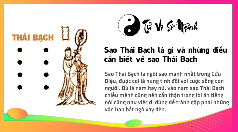 Sao Thái Bạch là gì và những điều cần biết về sao Thái Bạch