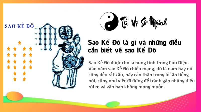 Sao Kế Đô là gì và những điều cần biết về sao Kế Đô