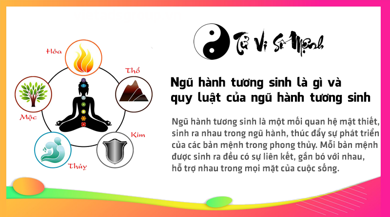 Ngũ hành tương sinh là gì và quy luật của ngũ hành tương sinh