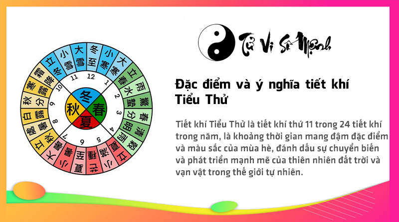 Đặc điểm và ý nghĩa tiết khí Tiểu Thử