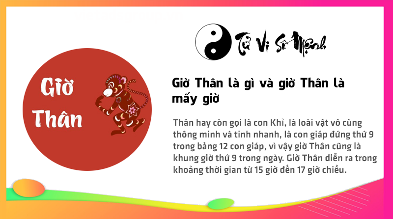 Giờ Thân là gì và giờ Thân là mấy giờ