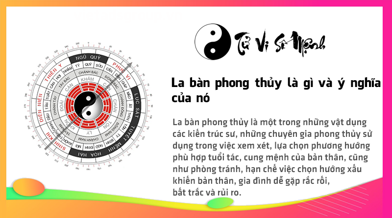 La bàn phong thủy là gì và ý nghĩa của nó