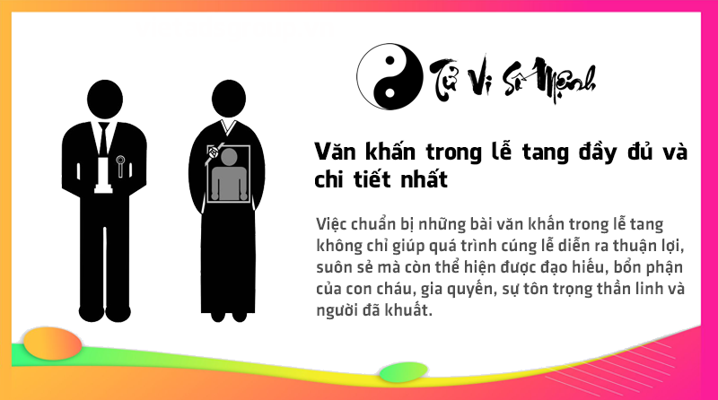 Văn khấn trong lễ tang đầy đủ và chi tiết nhất