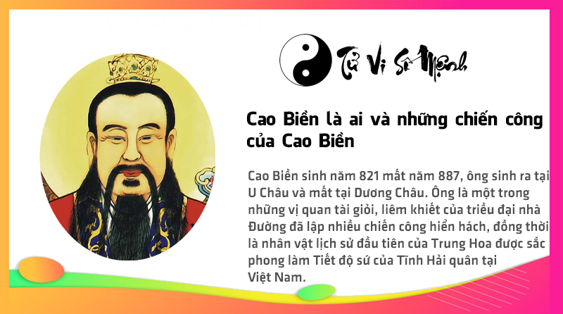 Cao Biền là ai và những chiến công của Cao Biền