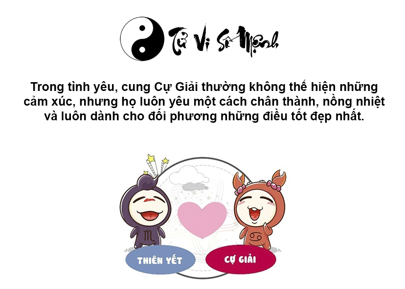 Cung Cự Giải là gì và ý nghĩa của cung Cự Giải