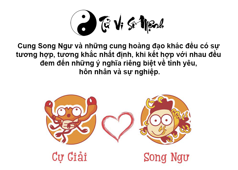 Cung Song Ngư là gì và những điều cần biết về cung Song Ngư