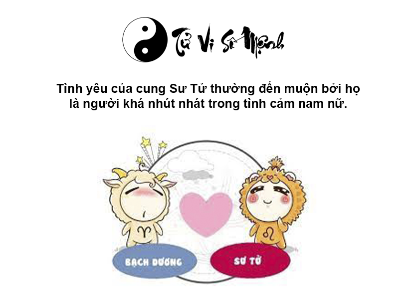Cung Sư Tử là gì và những điều cần biết về cung Sư Tử