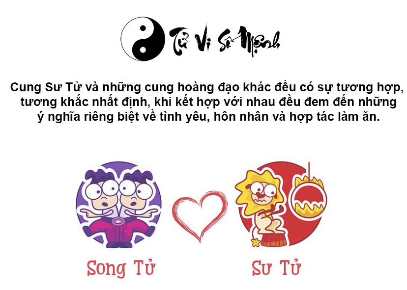 Cung Sư Tử là gì và những điều cần biết về cung Sư Tử