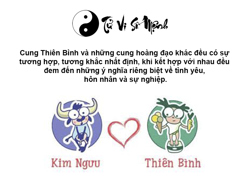 Cung Thi&ecirc;n B&igrave;nh l&agrave; g&igrave; v&agrave; những điều cần biết về cung Thi&ecirc;n B&igrave;nh 
