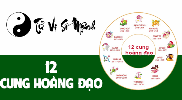 cung hoàng đạo, 12 cung hoàng đạo