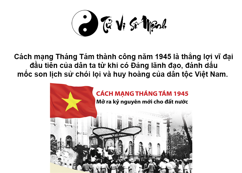 Ngày Cách mạng Tháng Tám thành công năm 1945