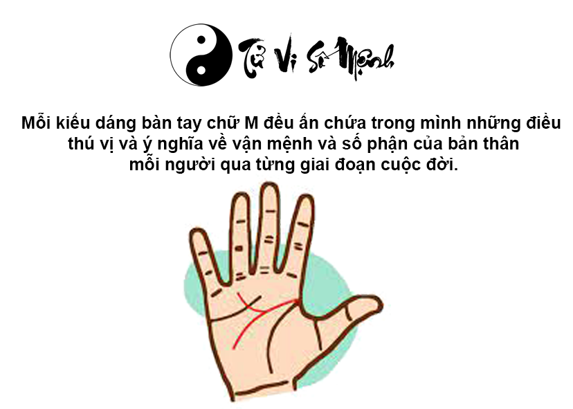Bàn tay chữ M có ý nghĩa gì