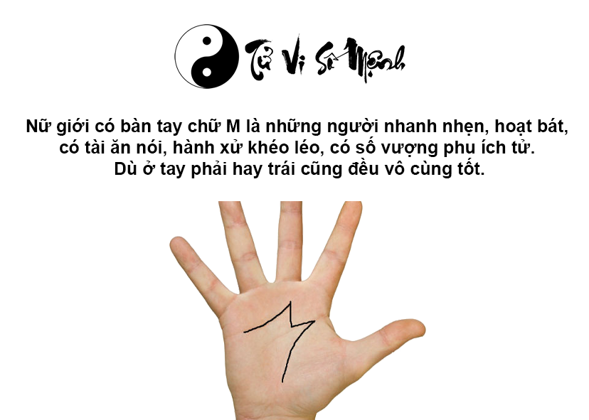 Bàn tay chữ M có ý nghĩa gì