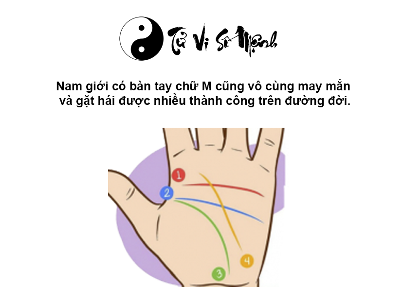 Bàn tay chữ M có ý nghĩa gì