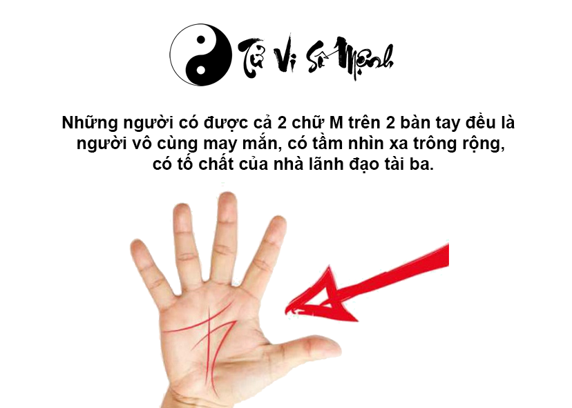 Bàn tay chữ M có ý nghĩa gì