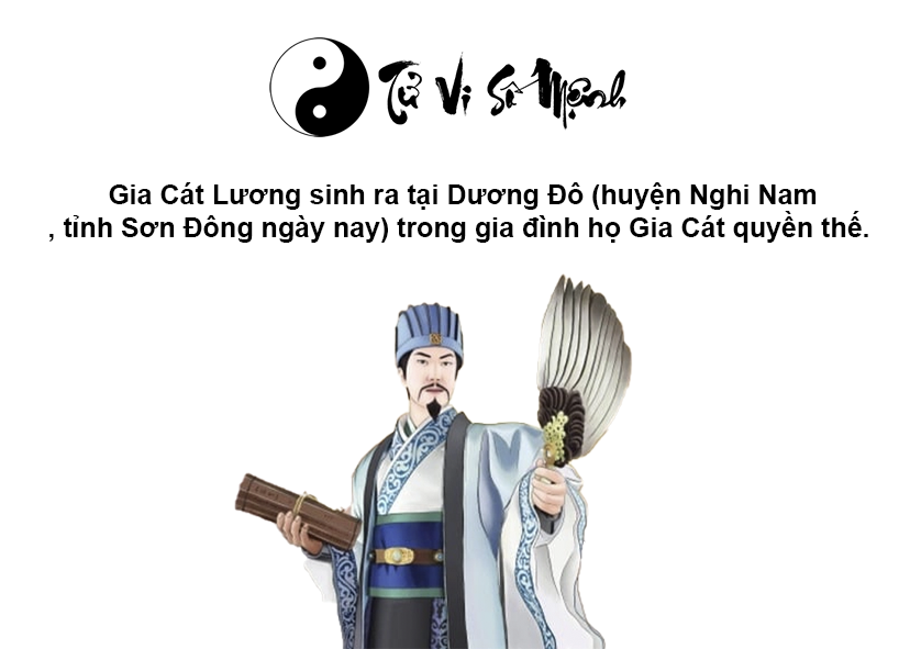 Gia Cát Lượng nhà tiên tri vĩ đại của lịch sử Trung Hoa