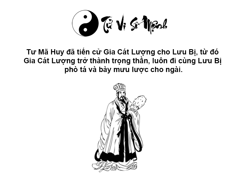 Gia Cát Lượng nhà tiên tri vĩ đại của lịch sử Trung Hoa
