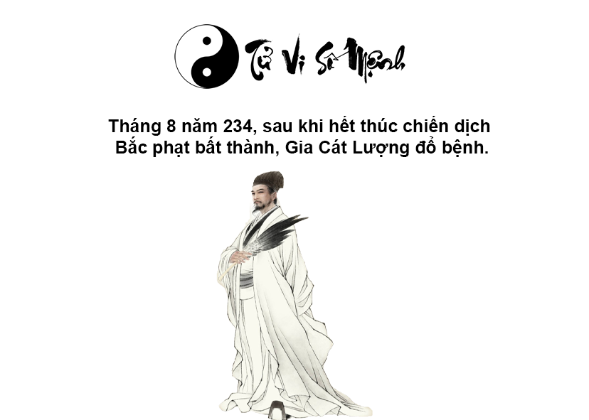Gia Cát Lượng nhà tiên tri vĩ đại của lịch sử Trung Hoa