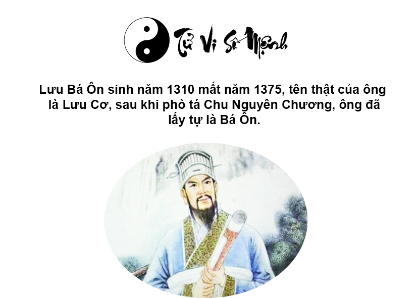 Thần cơ diệu to&aacute;n Lưu B&aacute; &Ocirc;n