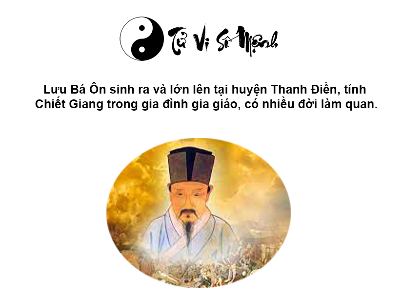 Thần cơ diệu to&aacute;n Lưu B&aacute; &Ocirc;n