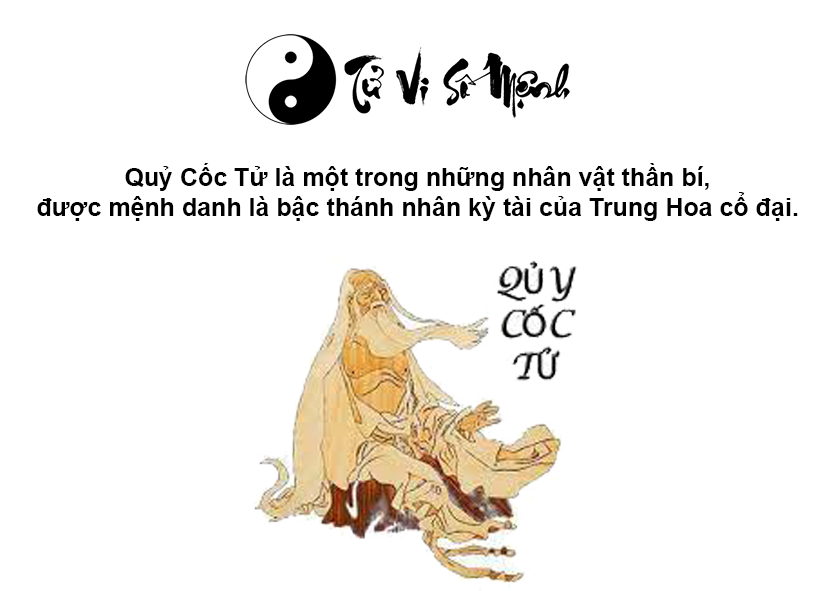 Quỷ Cốc Tử bậc th&aacute;nh nh&acirc;n kỳ t&agrave;i của lịch sử Trung Hoa