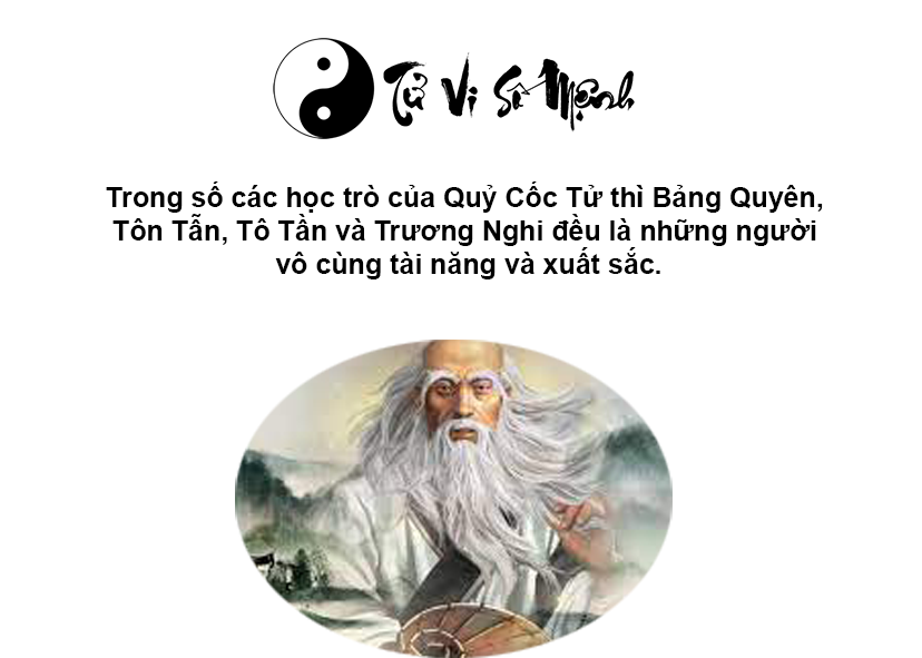Quỷ Cốc Tử bậc th&aacute;nh nh&acirc;n kỳ t&agrave;i của lịch sử Trung Hoa