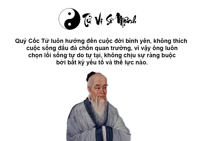 Quỷ Cốc Tử bậc th&aacute;nh nh&acirc;n kỳ t&agrave;i của lịch sử Trung Hoa