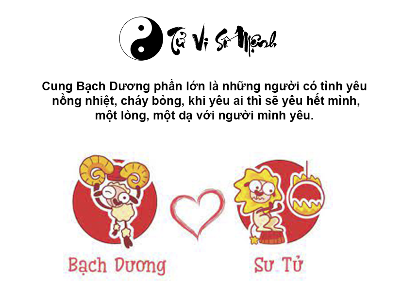 Giải mã cung hoàng đạo Bạch Dương