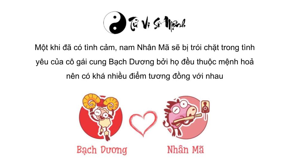 cung bạch dương