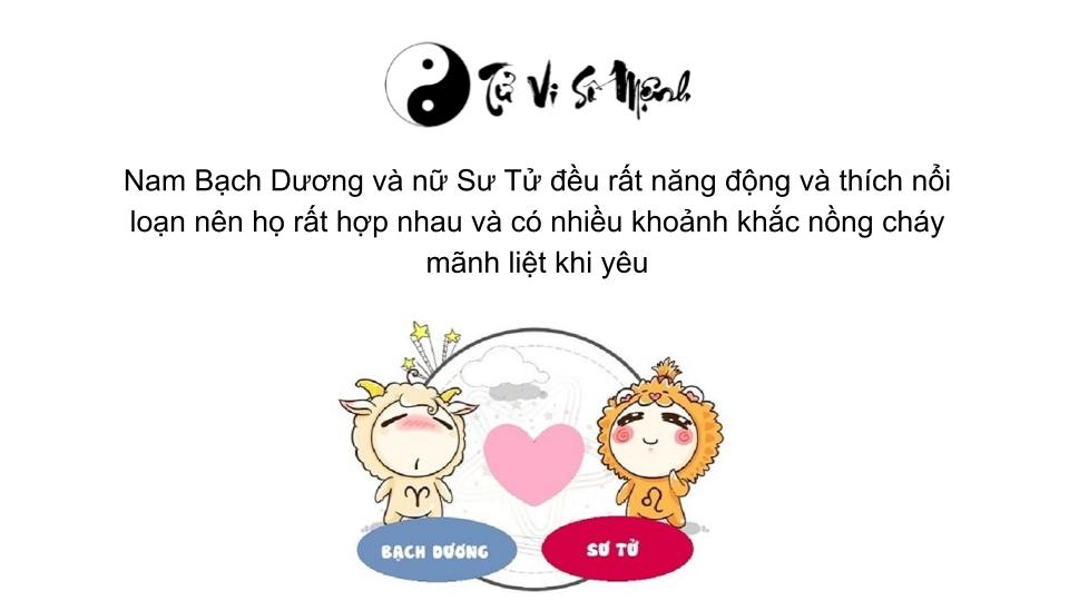 cung bạch dương