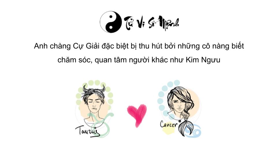cung cự giải