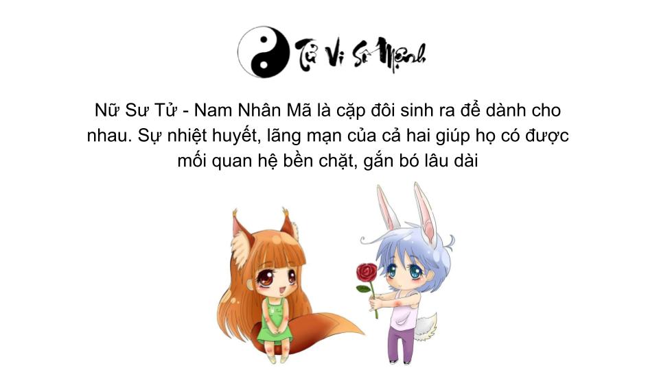 Cung cung Sư Tử (23/7 - 22/8) là gì và những điều bạn cần biết?