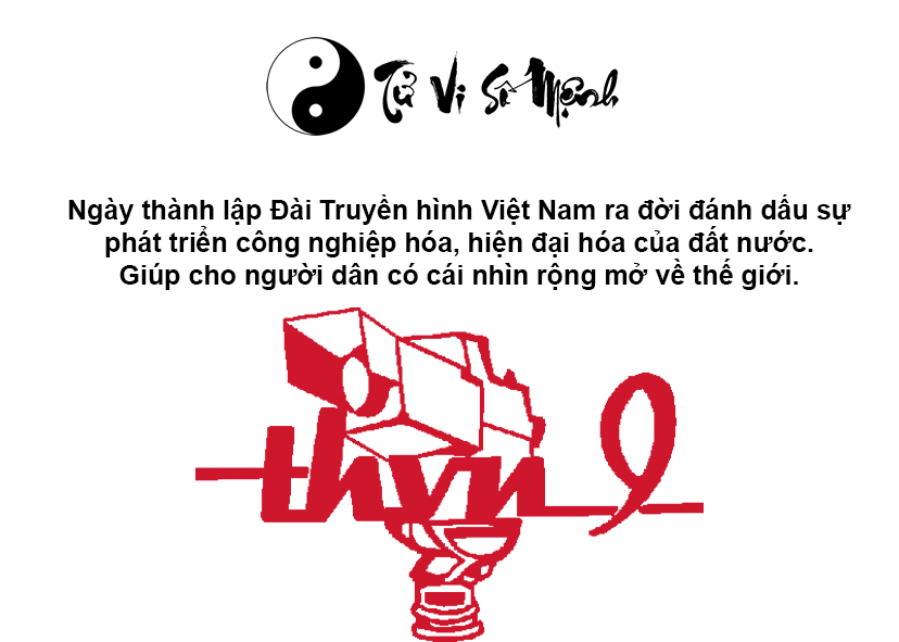Ngày thành lập Đài Truyền hình Việt Nam