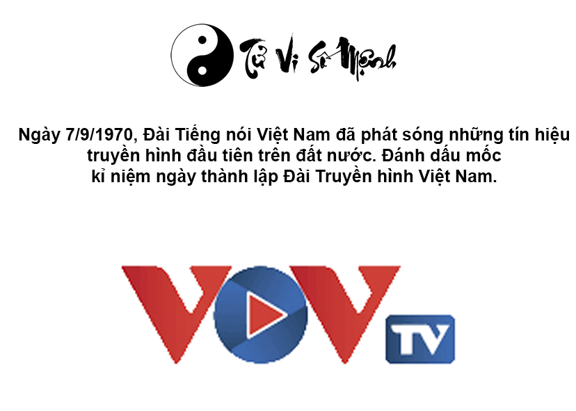 Ngày thành lập Đài Truyền hình Việt Nam