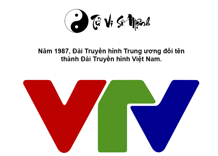 Ngày thành lập Đài Truyền hình Việt Nam