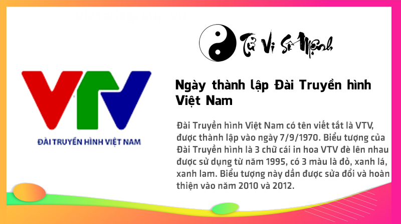 Ngày thành lập Đài Truyền hình Việt Nam