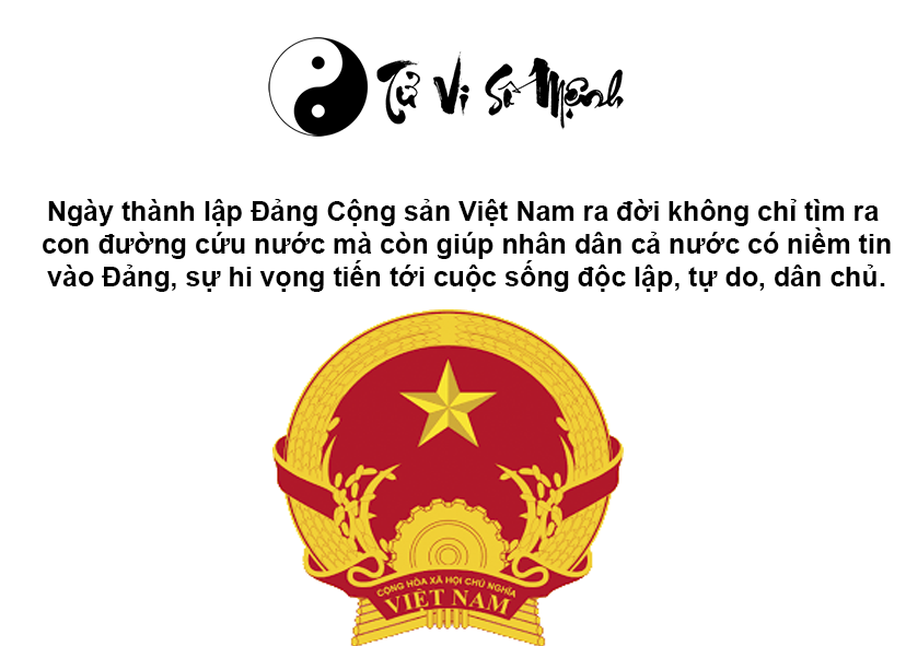 Ngày thành lập Đảng Cộng sản Việt Nam