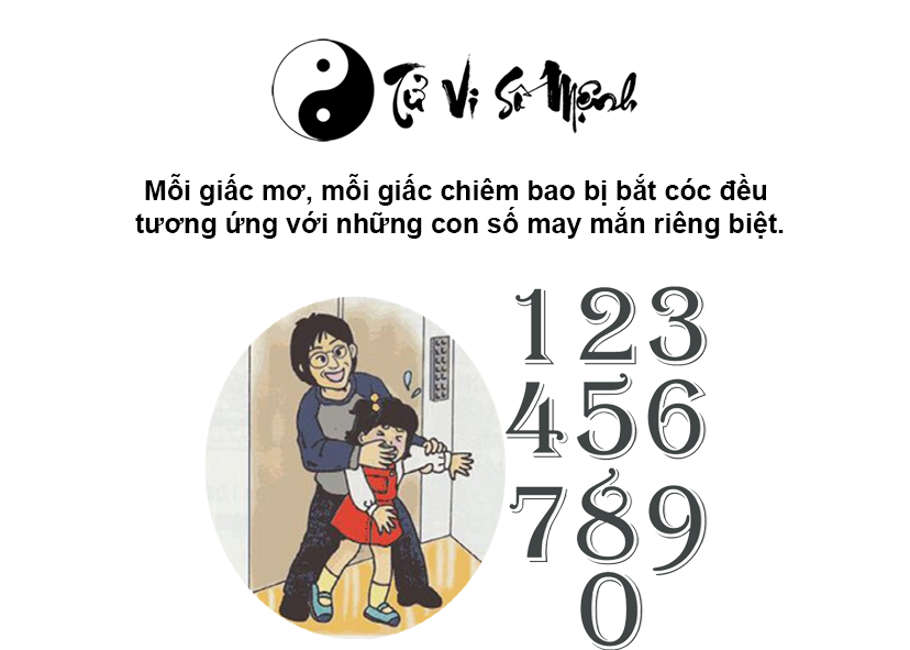 Giấc mơ bị bắt cóc là điềm báo gì và ứng với con số nào
