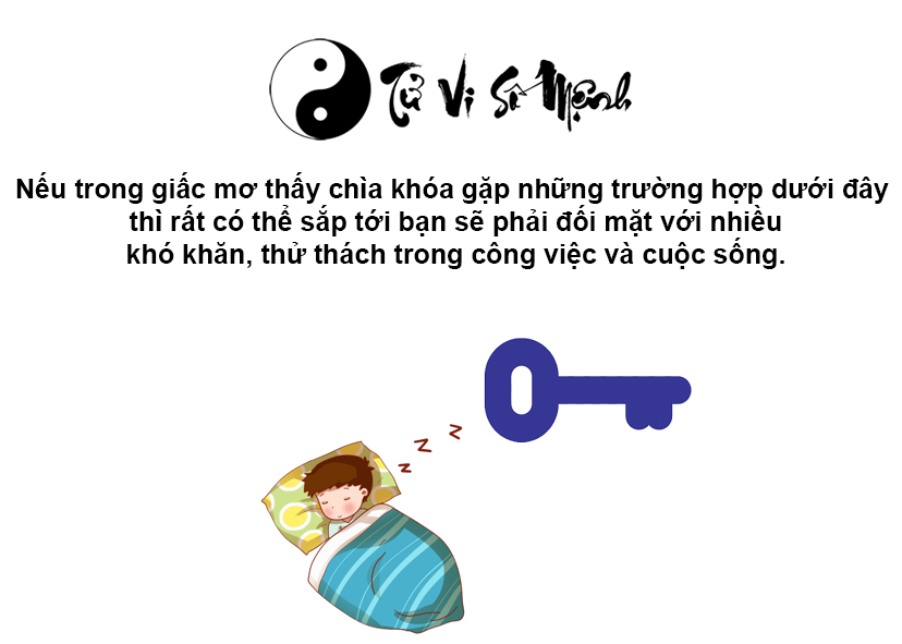 Giải mã giấc mơ thấy chìa khóa và con số may mắn