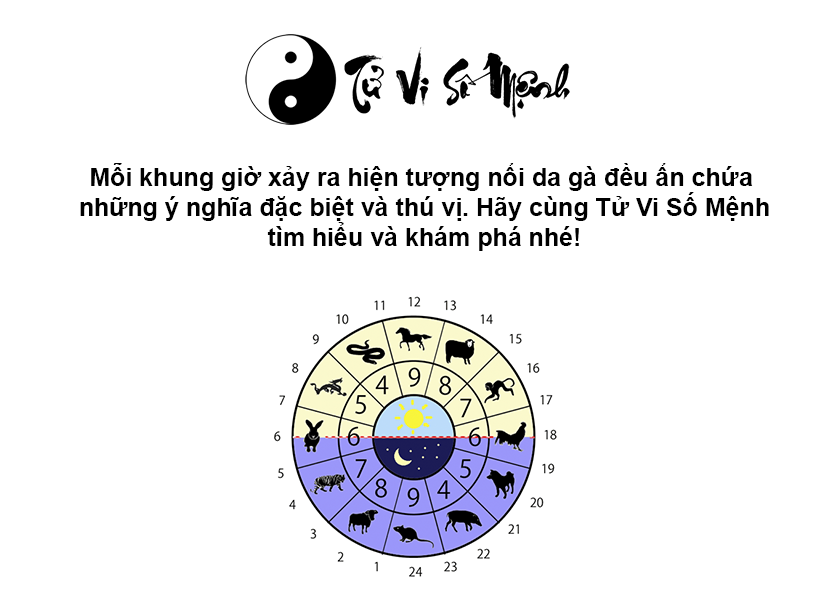 Giải mã hiện tượng nổi da gà và con số may mắn tương ứng