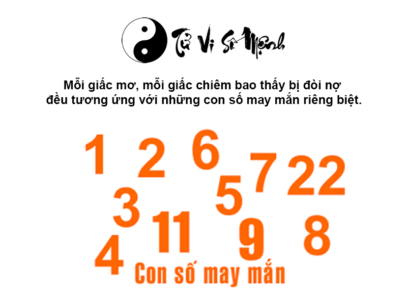 Giải mã giấc mơ bị đòi nợ và con số may mắn