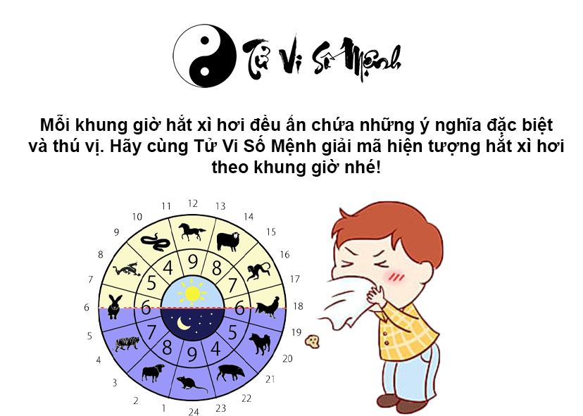 Giải mã điềm báo hắt xì hơi theo ngày và giờ