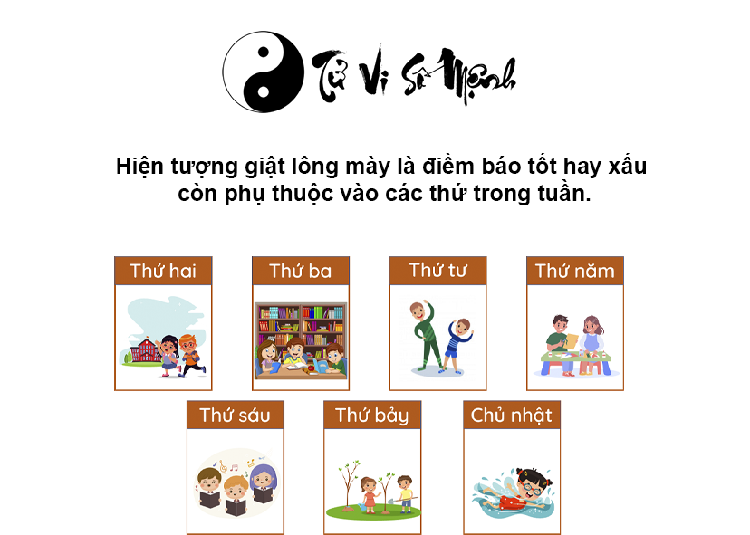 Giải m&atilde; hiện tượng giật l&ocirc;ng m&agrave;y ở nam v&agrave; nữ